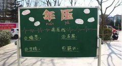 軟件園里這群人竟對著黑板畫正字？！結(jié)局扎心