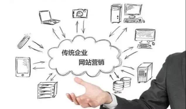 【知道網(wǎng)絡(luò)】網(wǎng)絡(luò)營銷，整合是關(guān)鍵！