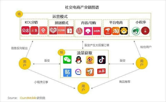 三天后，阿里騰訊的命運或將被改寫